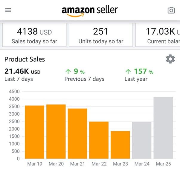 Amazon-picture-3